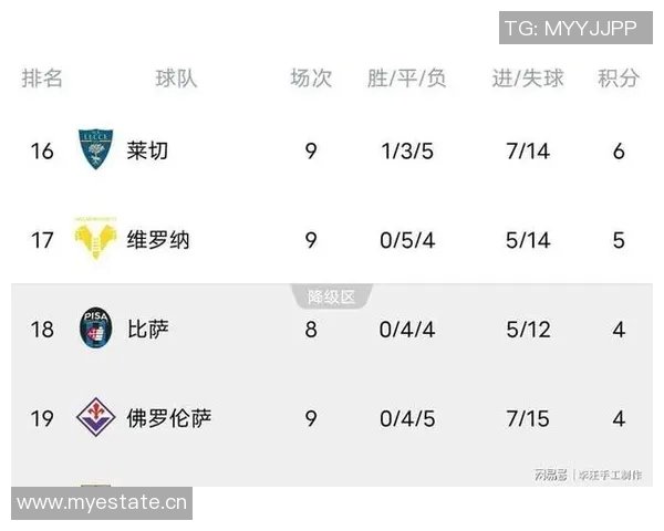 意甲五强国际比赛日球员出场时间统计国米领先1527分钟 意甲五强国际比赛日球员出场时间统计国米领先1527分钟