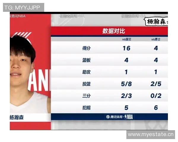 瀚森表现出色10中5贡献14分6板效率提升媒体人称机会虽少依然亮眼 瀚森表现出色10中5贡献14分6板效率提升媒体人称机会虽少依然亮眼